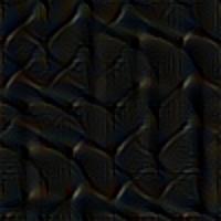 Iteration 4
