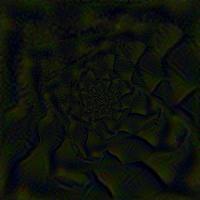 Iteration 4