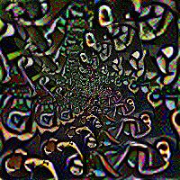 Iteration 20