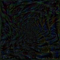 Iteration 2