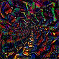 Iteration 4